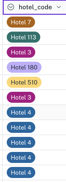 Single Select Column