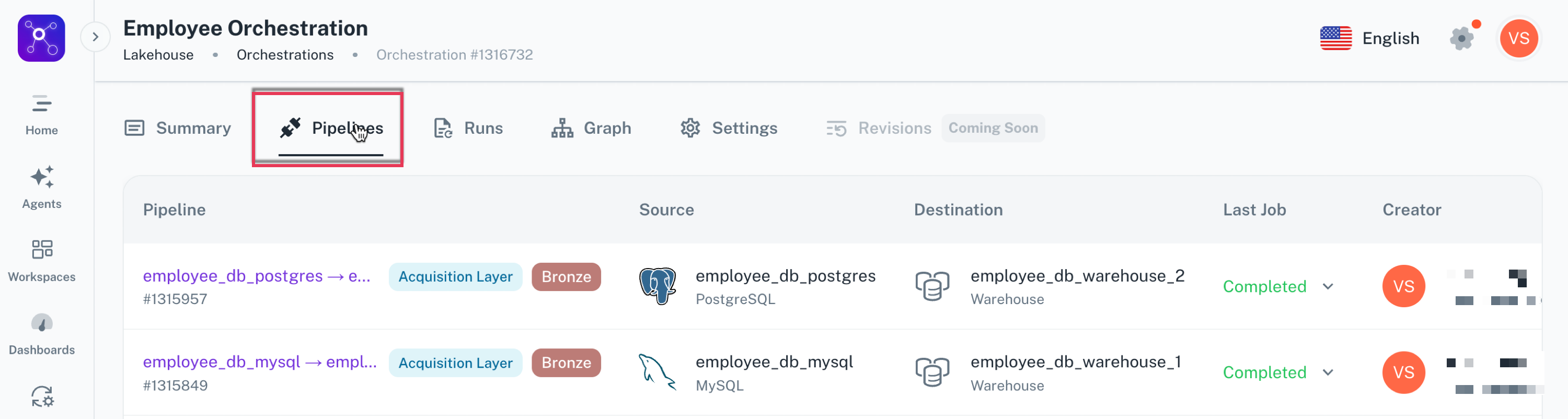 viewing orchestration graph
