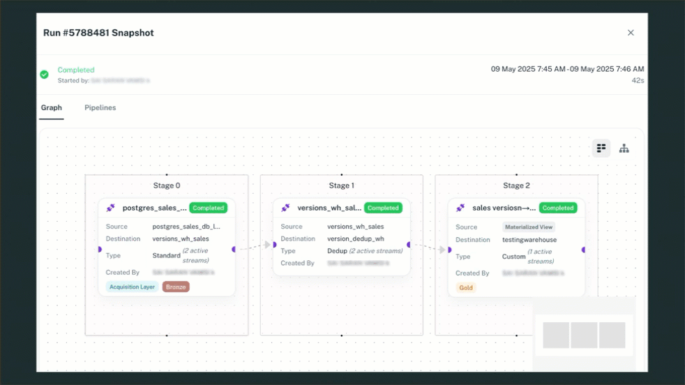 viewing the orchestration run details