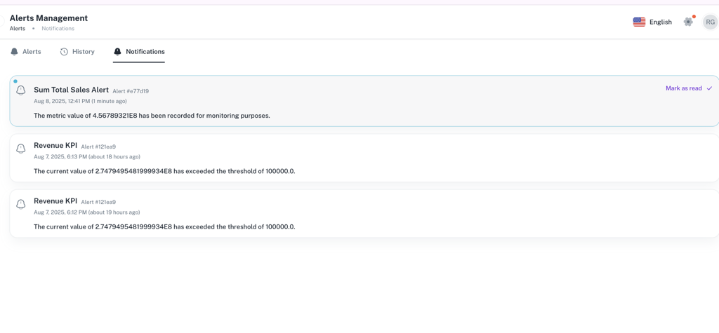 *Alerting and signals on BI widgets