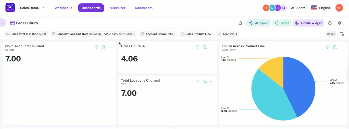 *Enhanced dashboard filters