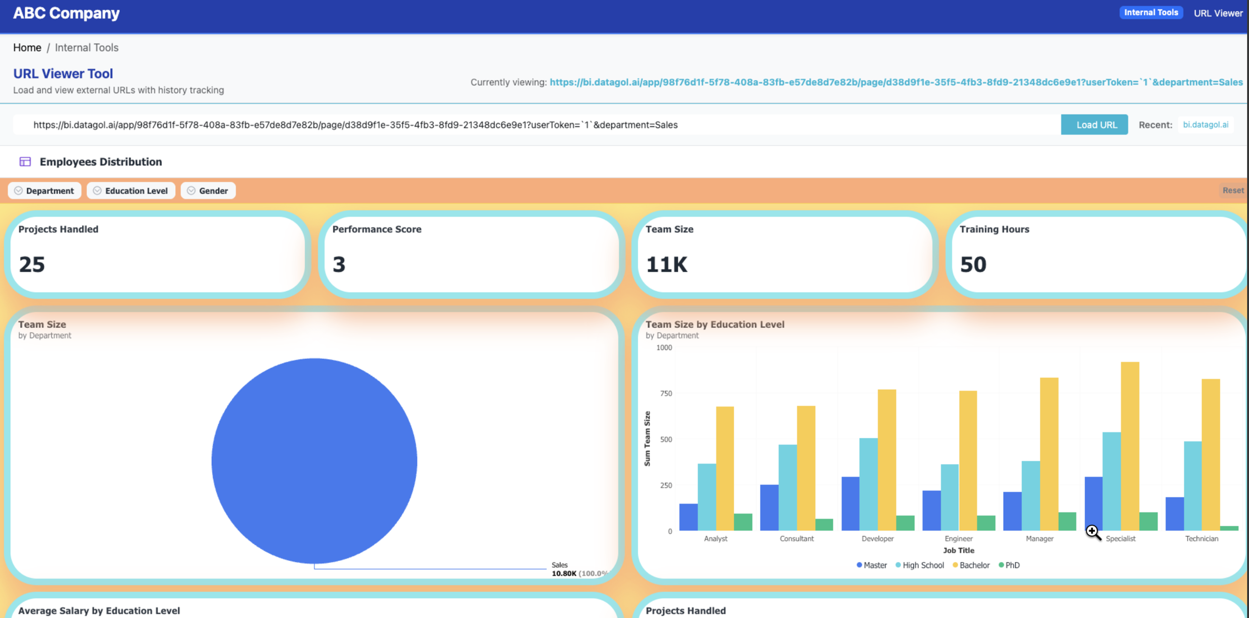 Theme for Embedded dashboards