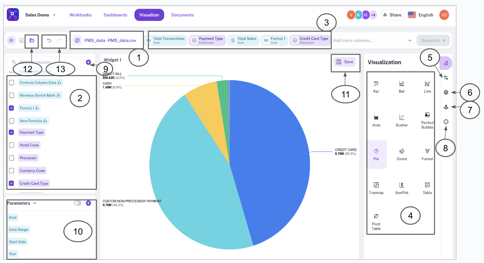 Visualizer Home