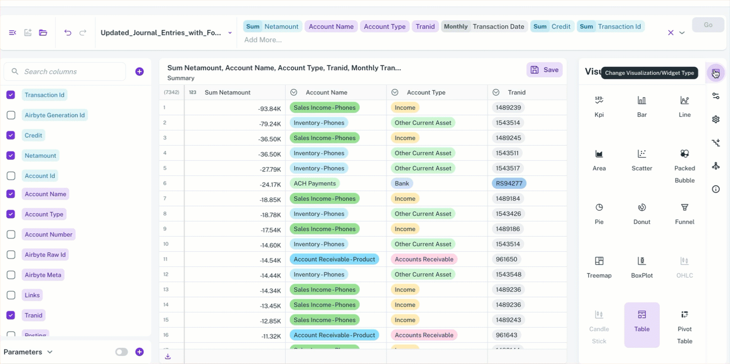 pivot-table-treeview