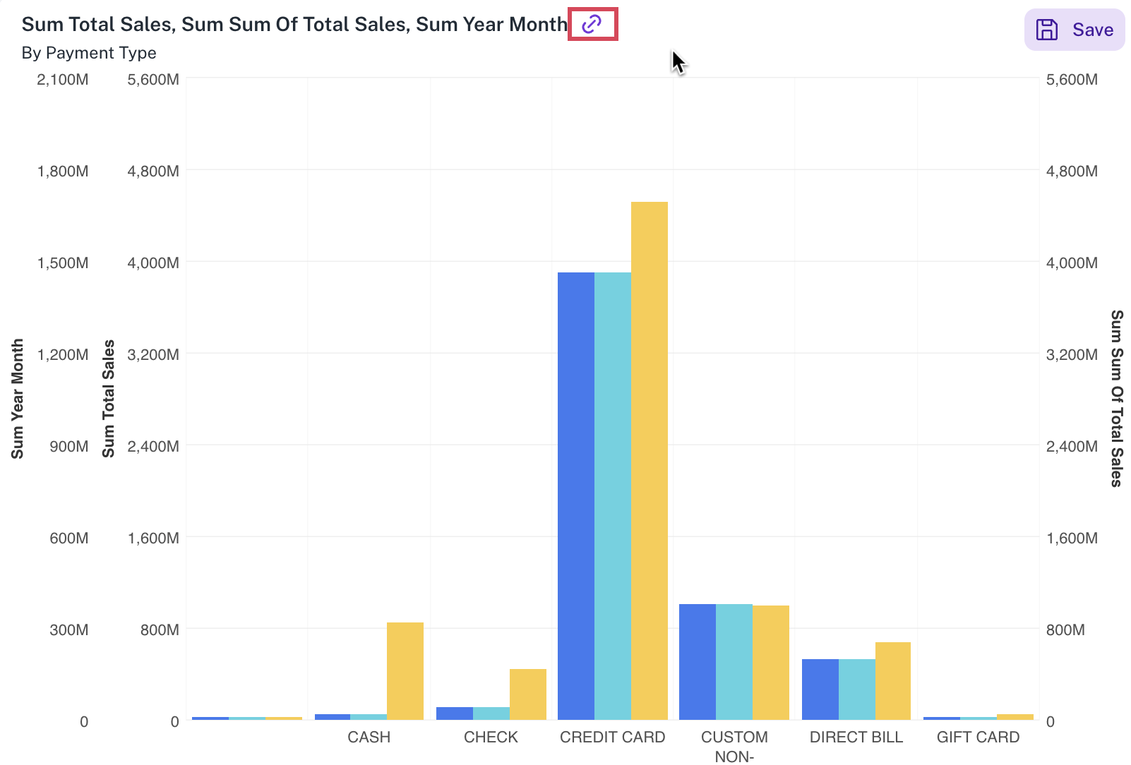linking-dashboards
