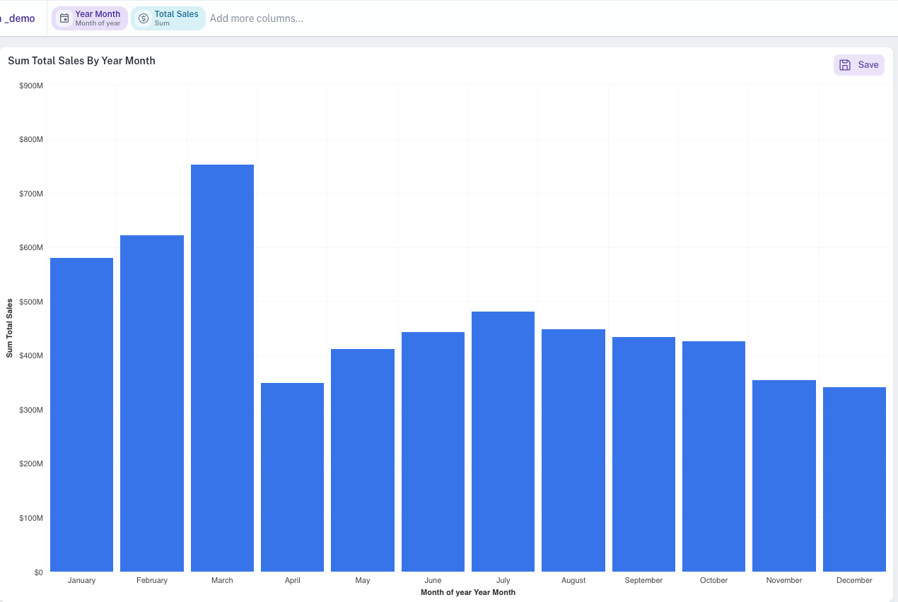 bi-widgets-capabilities-combinations1