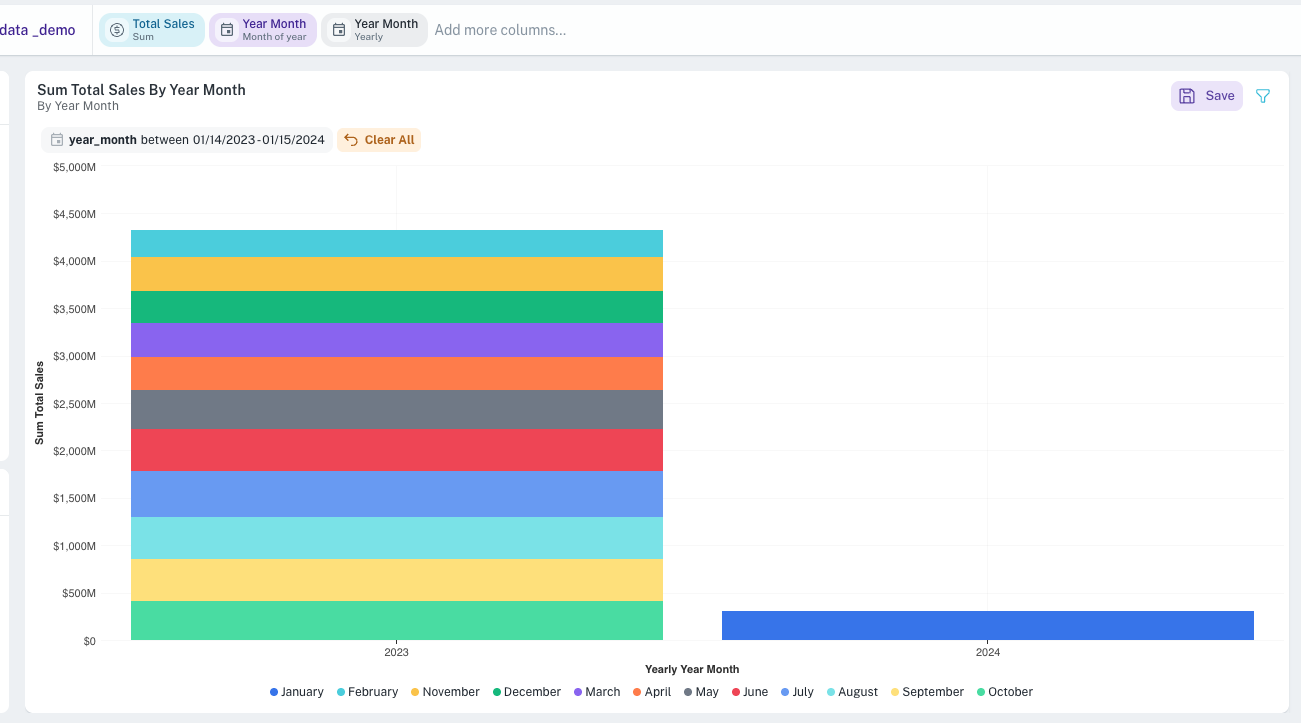 bi-widgets-capabilities-combinations1