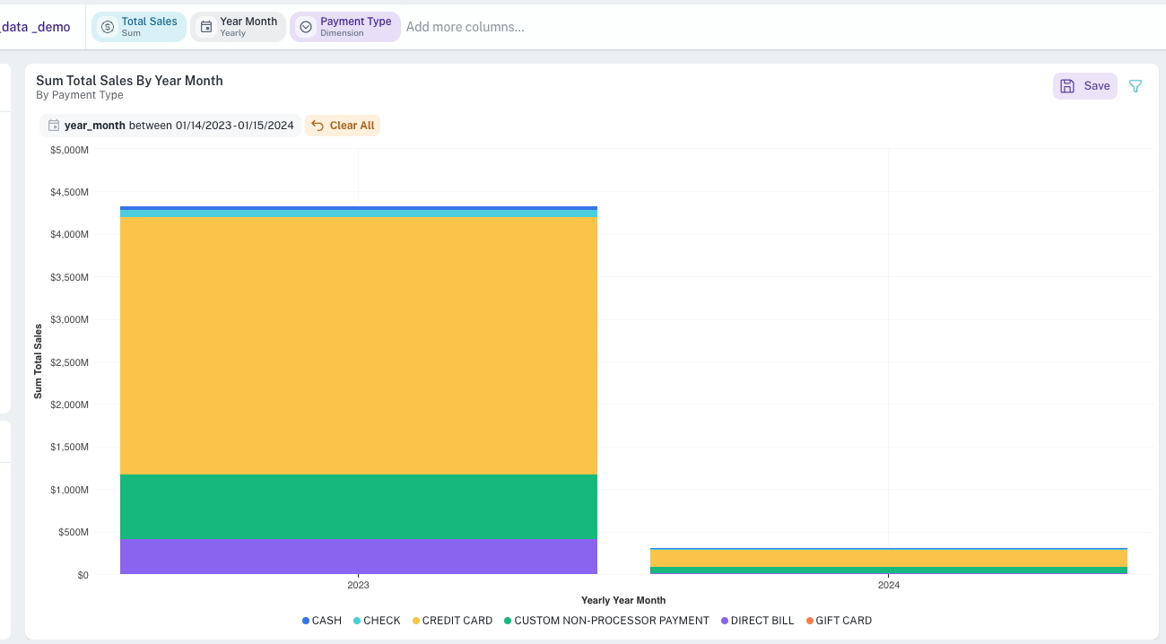 bi-widgets-capabilities-combinations1