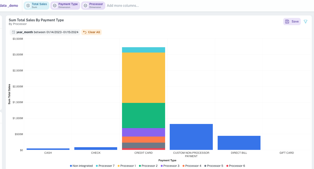 bi-widgets-capabilities-combinations1