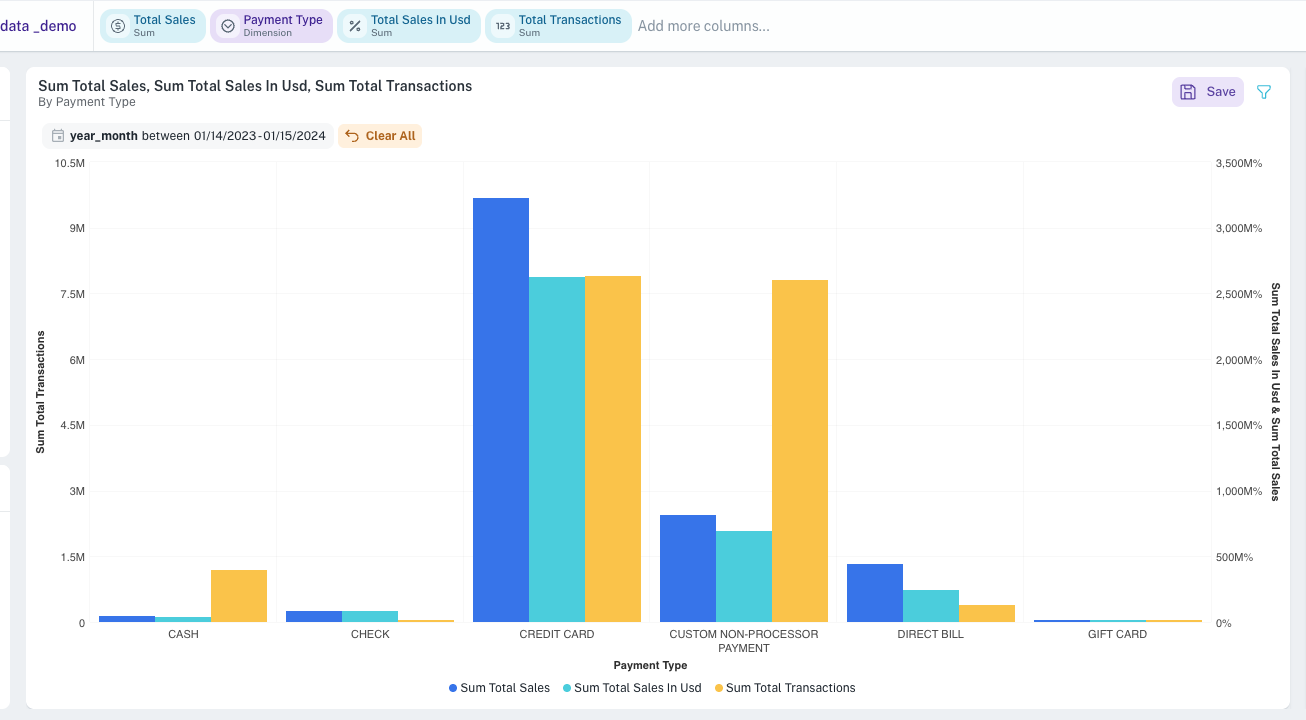 bi-widgets-capabilities-combinations1