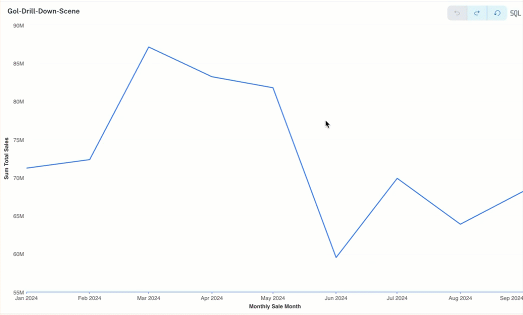 drill-down-column-drill-down-widget-drill-down1